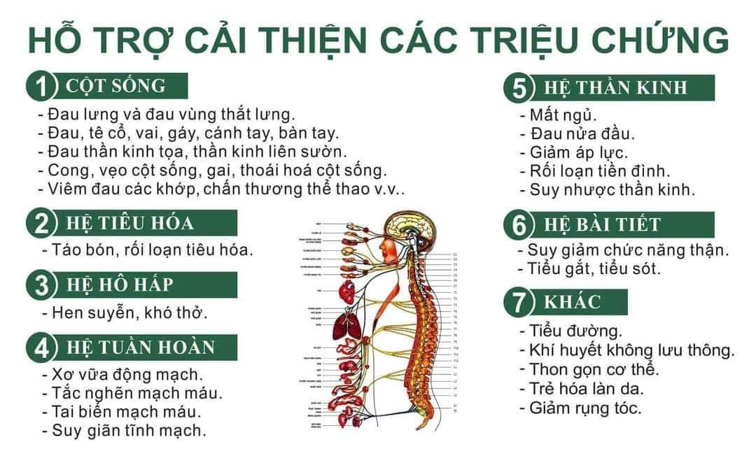 MÁY CHĂM SÓC SỨC KHỎE CHI MACHINE